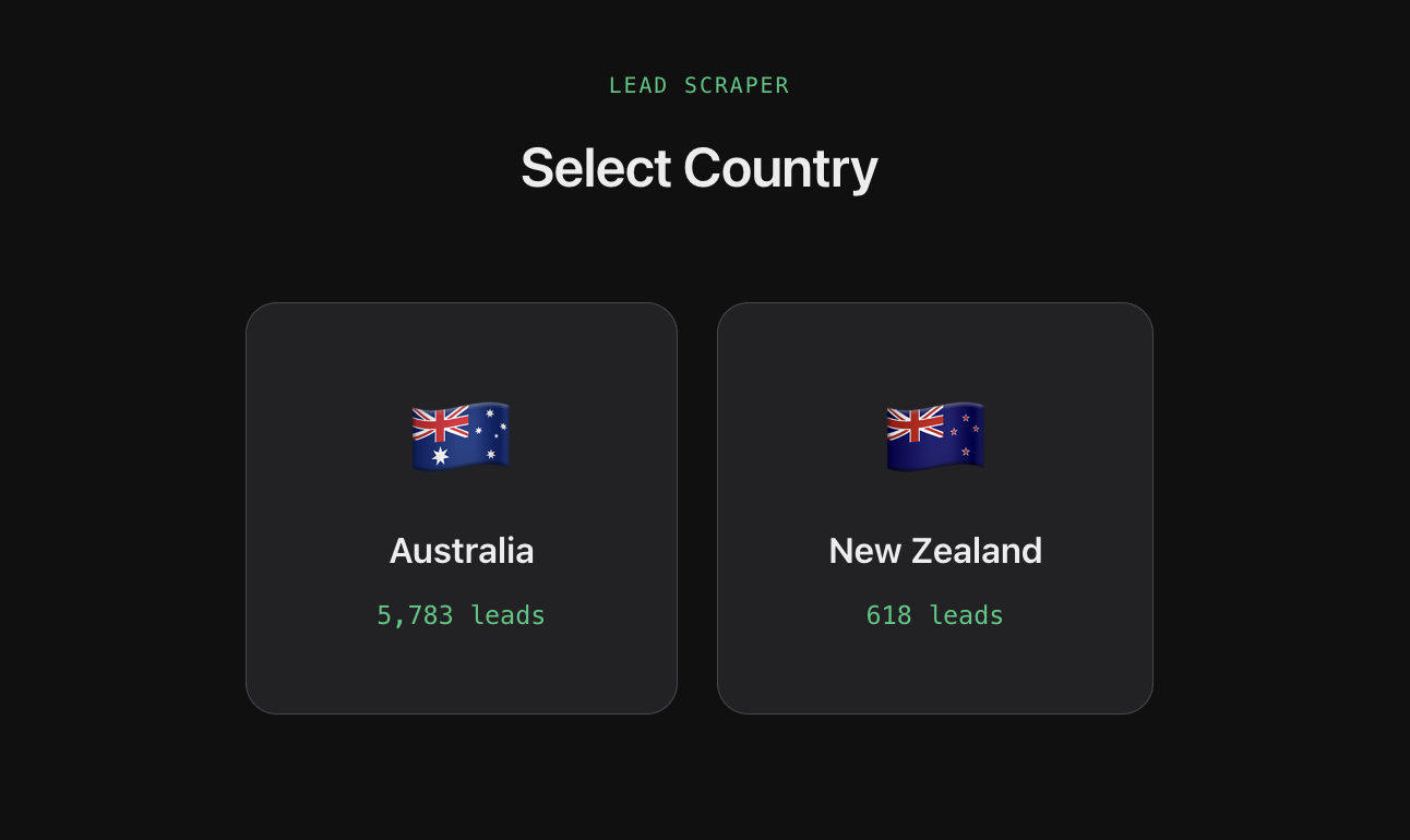 Lead Scraper dashboard screenshot